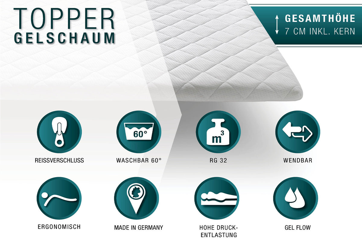 KAWOLA Topper SOLO Gel-Schaum