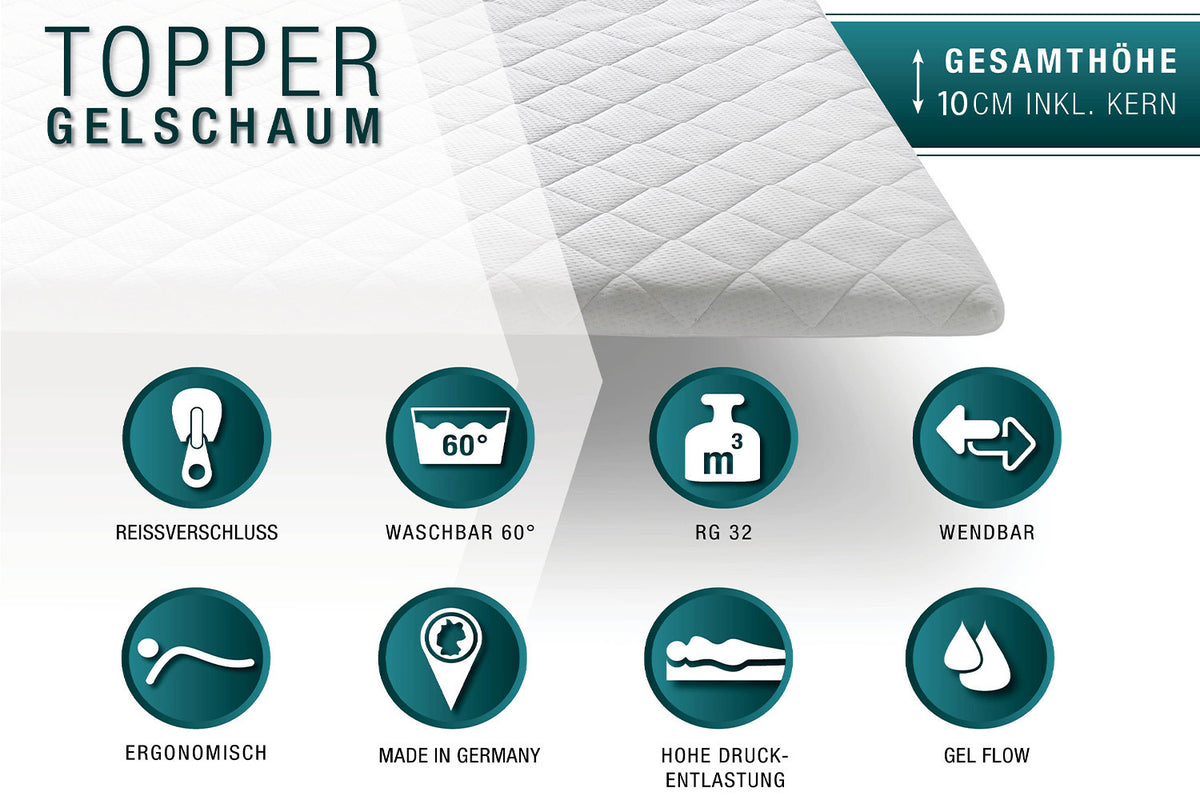 KAWOLA Topper SOLO Sence-ice Karo-Klima Gel-Schaum